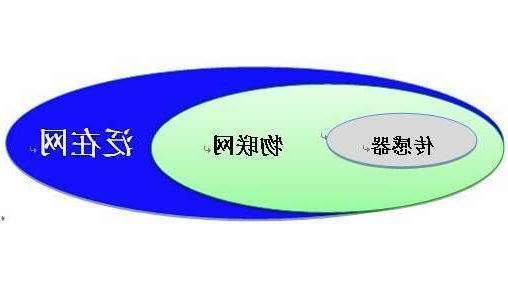 宜春市苏州市公安局智能泛在感知网建设招标