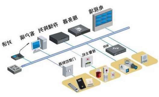 丹东市西南财经大学校园安防监控系统升级改造项目招标